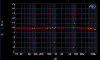 Frequenzgang / frequency response